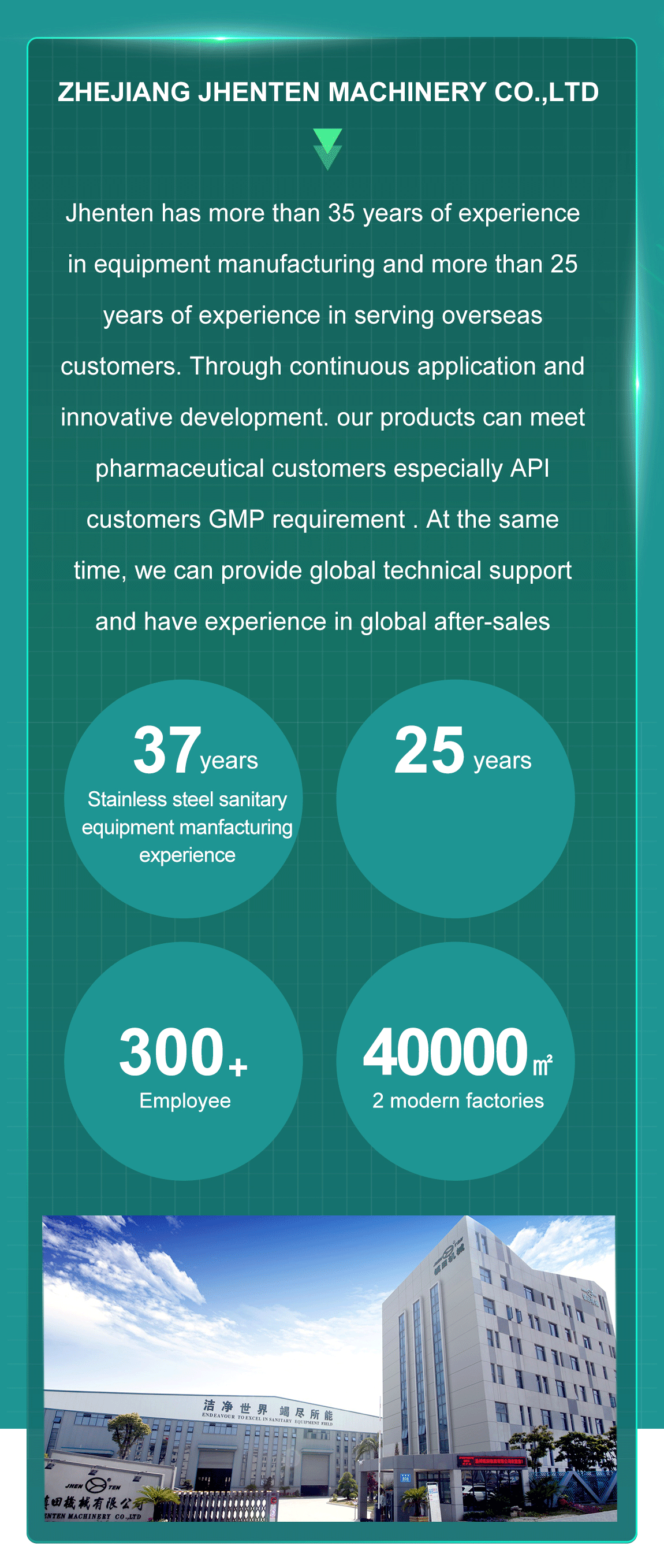 Jhenten Machinery invites you to CPHI South East Asia(圖3)