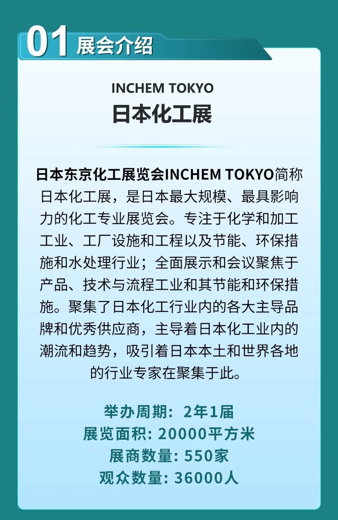 鎮(zhèn)田機(jī)械邀您共赴日本東京化工展覽會INCHEM TOKYO(圖2)