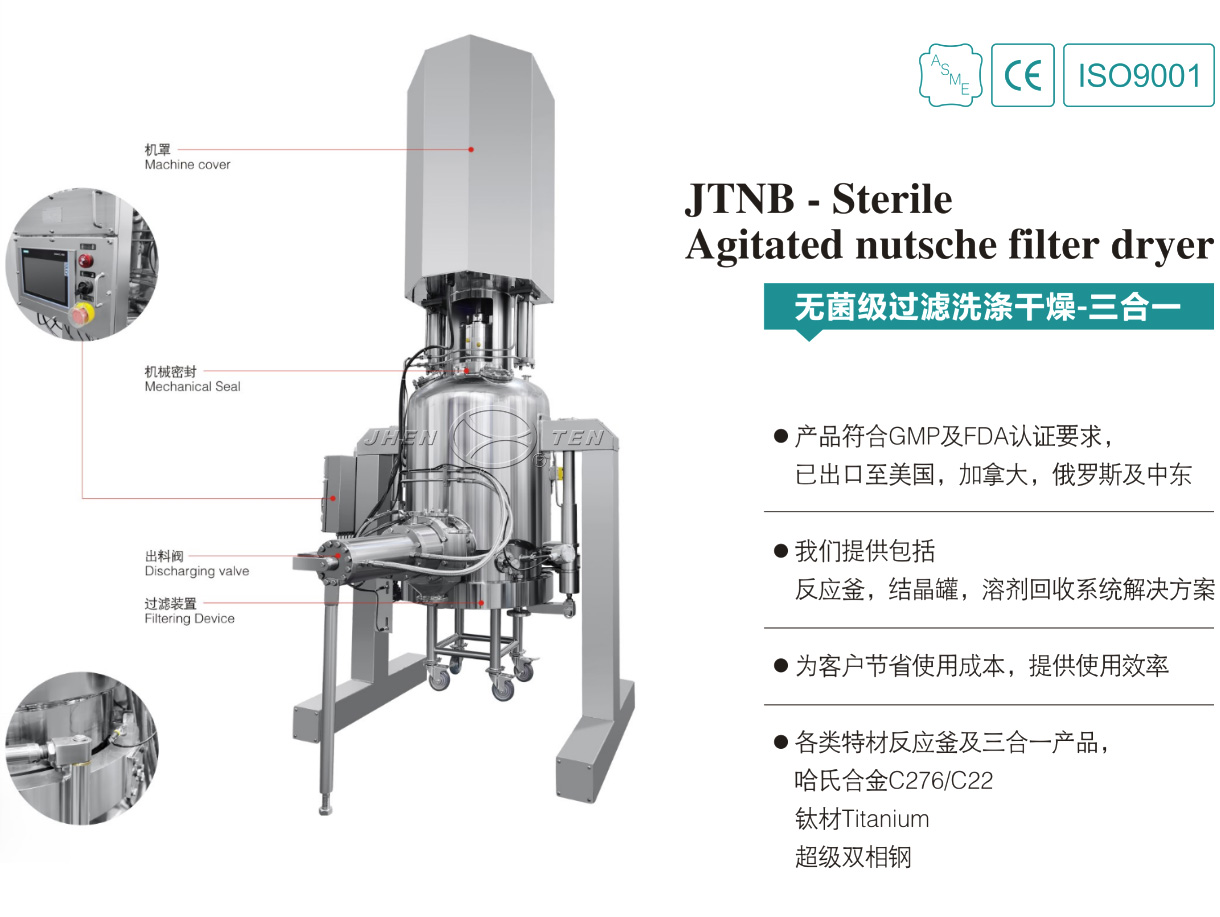 鎮(zhèn)田機械參加第二十屆世界制藥原料中國展(圖1)